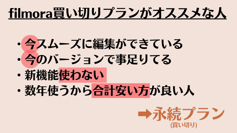 filmora買い切りプランがオススメな人
・今スムーズに編集ができている
・今のバージョンで事足りてる
・新機能使わない
・数年使うから合計安い方が良い人
➔永続プラン(買い切り)